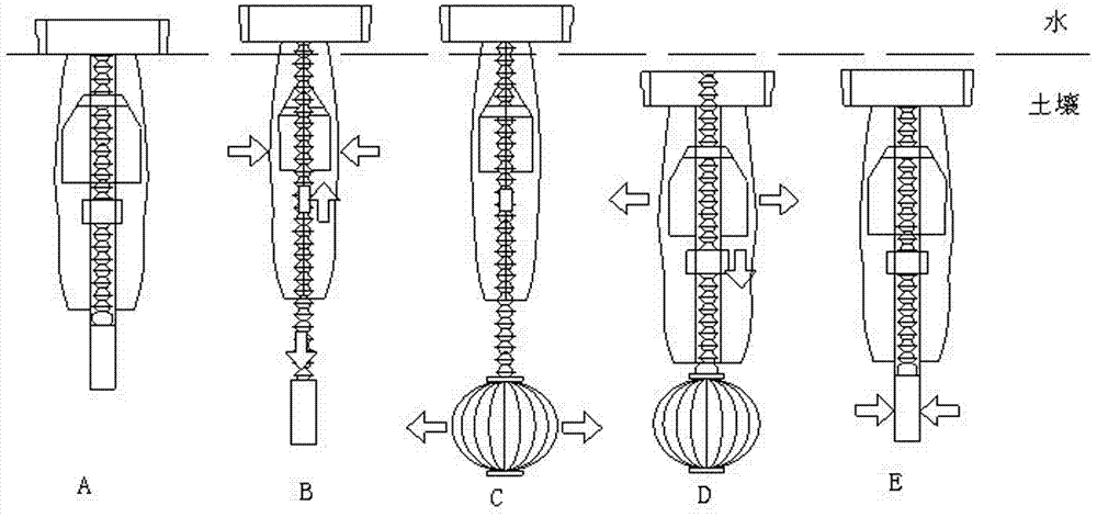 A kind of underwater excavation soft robot