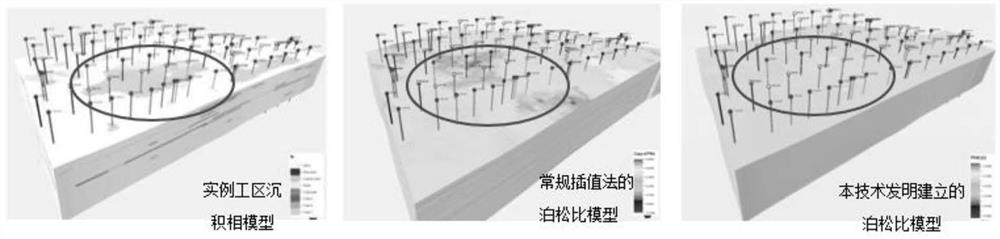 Permeability determination method and device, permeability characterization method and device, electronic equipment and storage medium