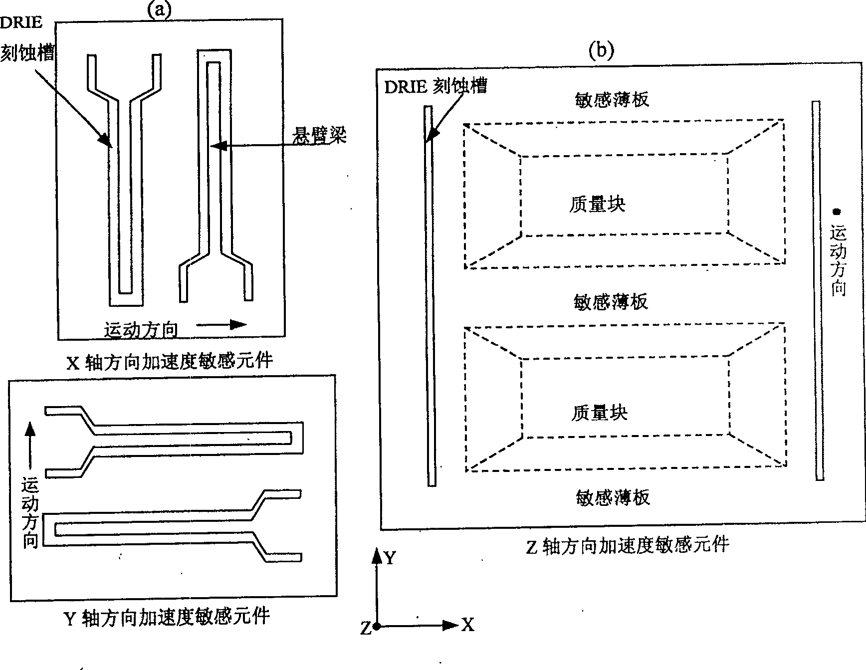 Three dimensional integrated micro mechanical acceleration sensor producing method