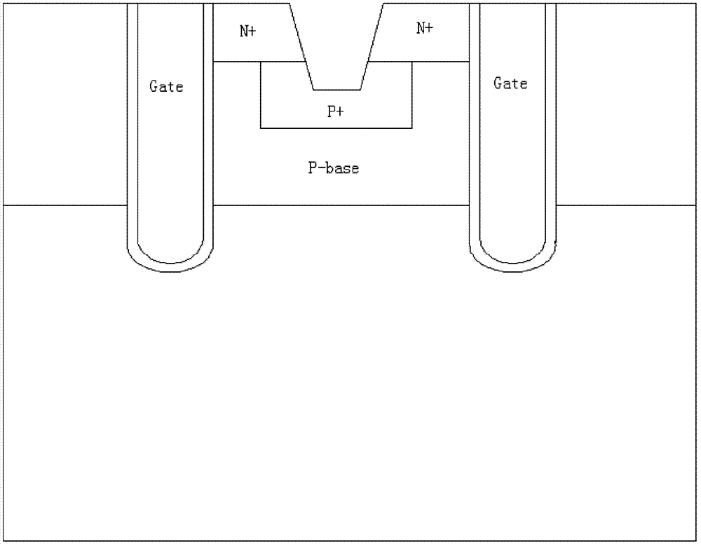 Method for improving power metal oxide semiconductor (MOS) device unclamped inductive switching (UIS) performance