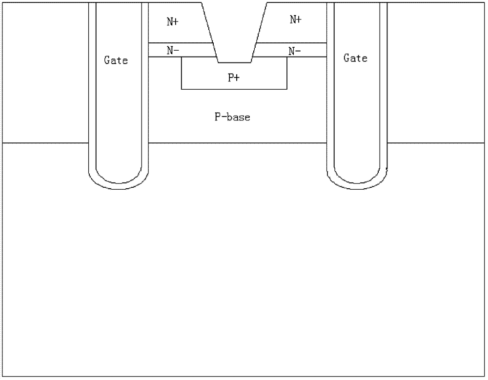 Method for improving power metal oxide semiconductor (MOS) device unclamped inductive switching (UIS) performance