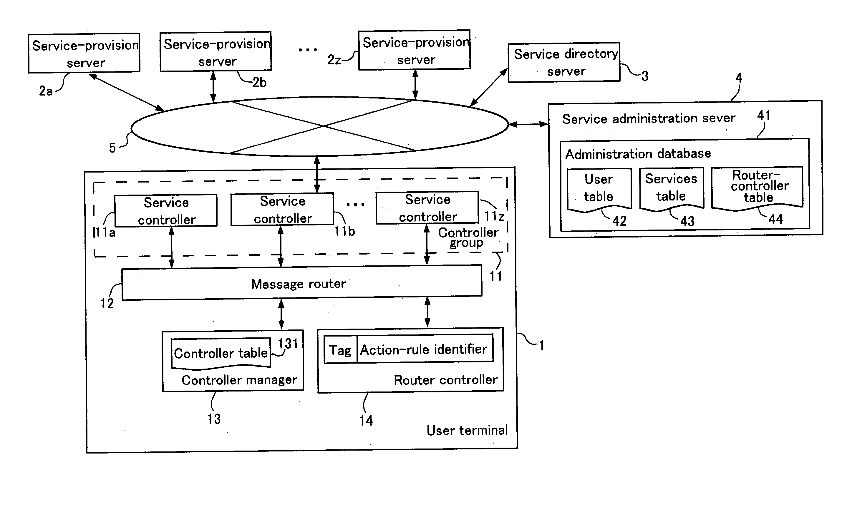 Information sharing method, information sharing device, and information sharing computer product