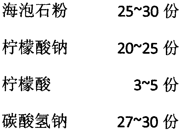 Ecological washing ball and preparation process