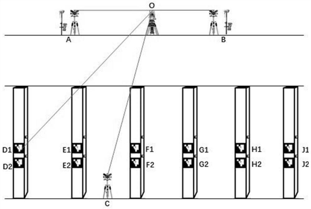 Coordinate joint surveying and mapping calibration method based on total station and RTK
