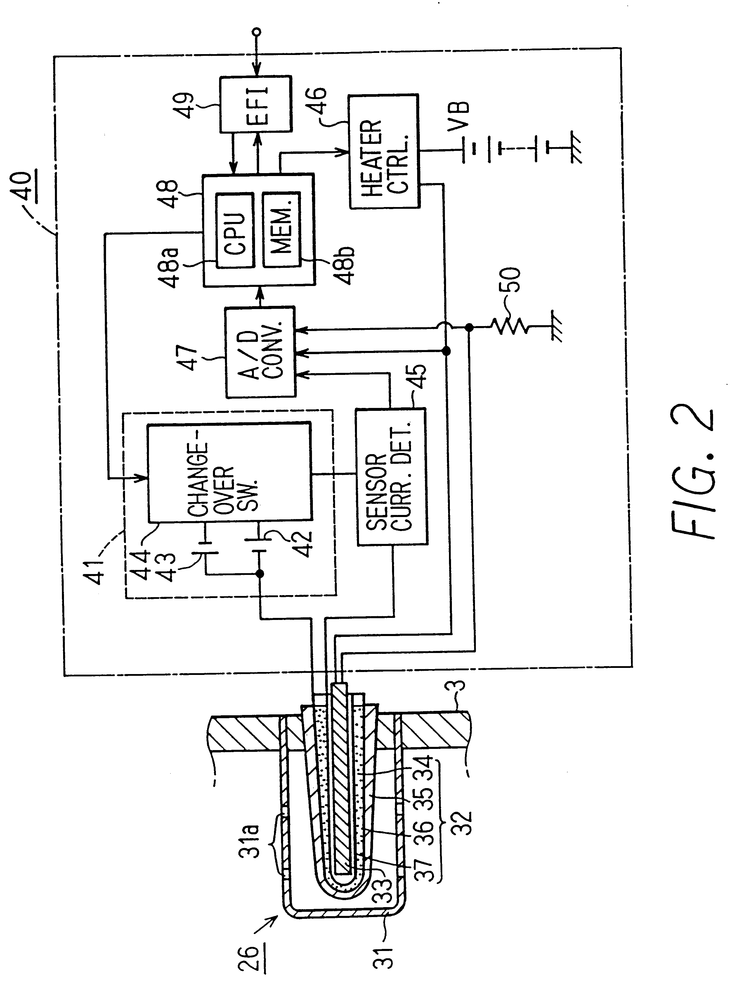 Oxygen concentration detecting apparatus