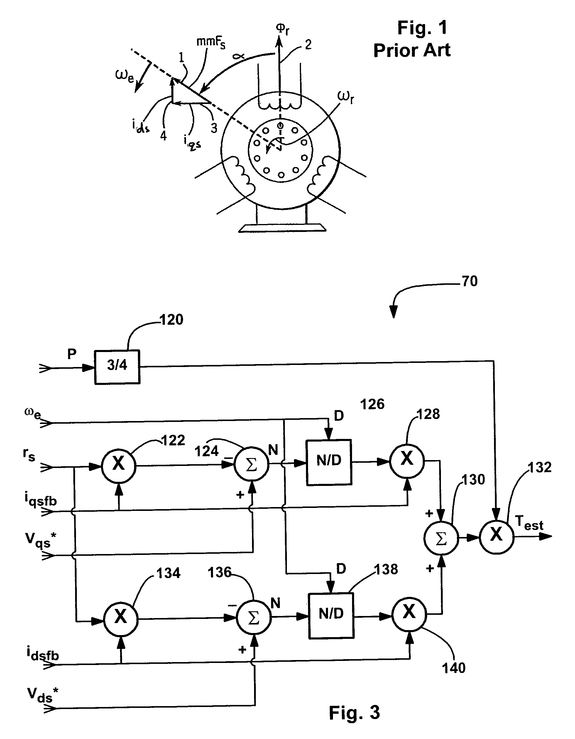 Method and apparatus to regulate loads