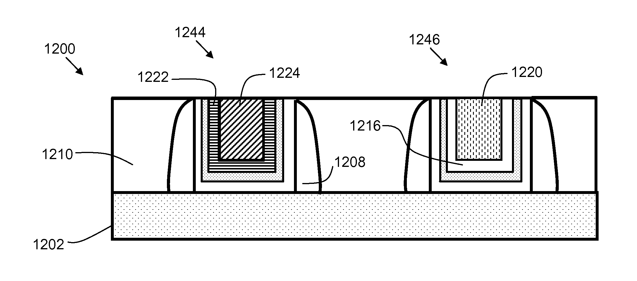 Dual metal fill and dual threshold voltage for replacement gate metal devices