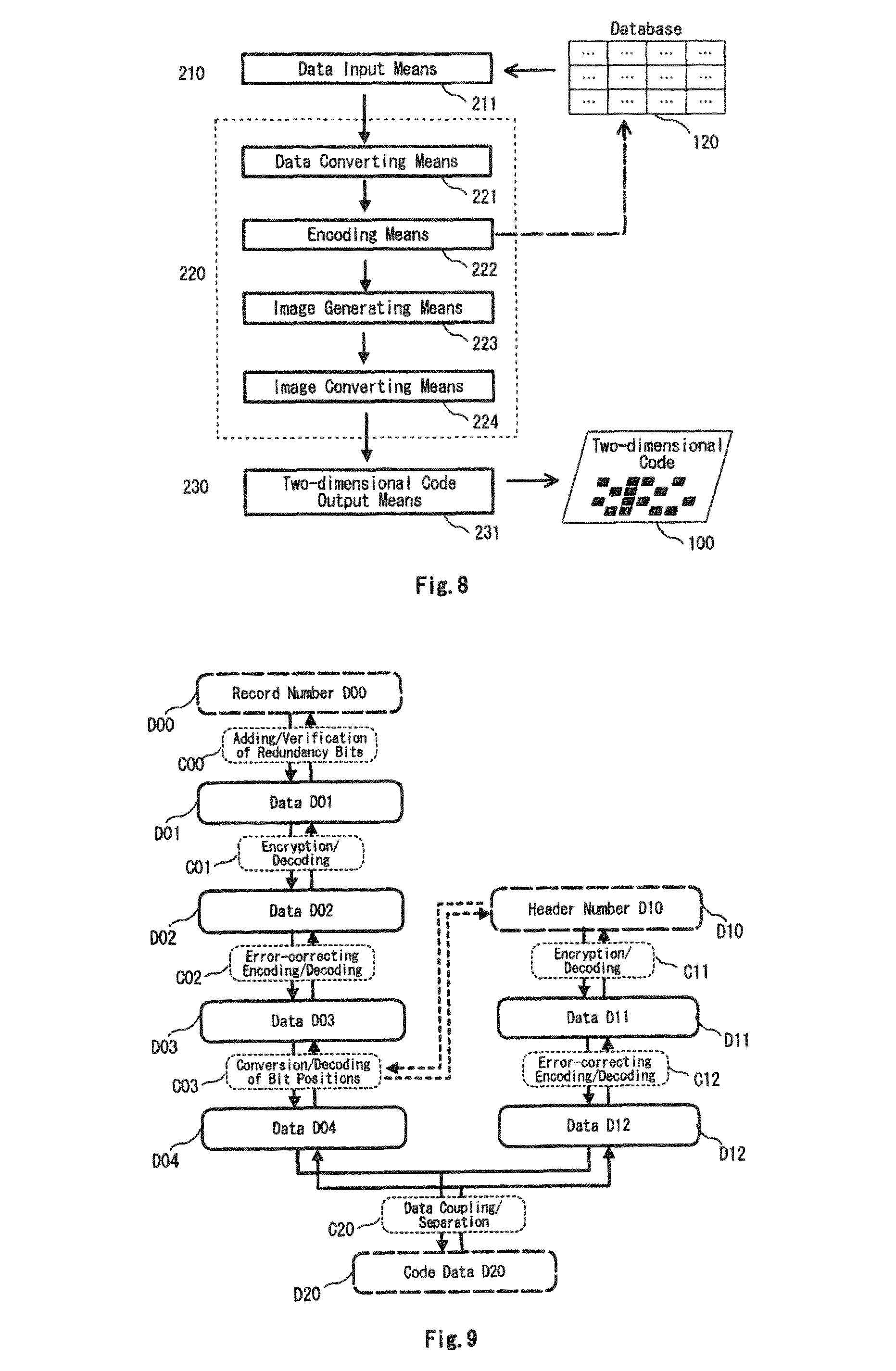 Two-dimensional code publishing program and two-dimensional code decoding program
