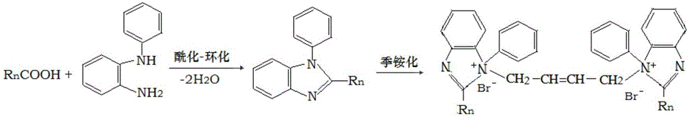 Mixed fatty group di(benzimidazoline-ammonium-salt) as well as preparation method and application thereof
