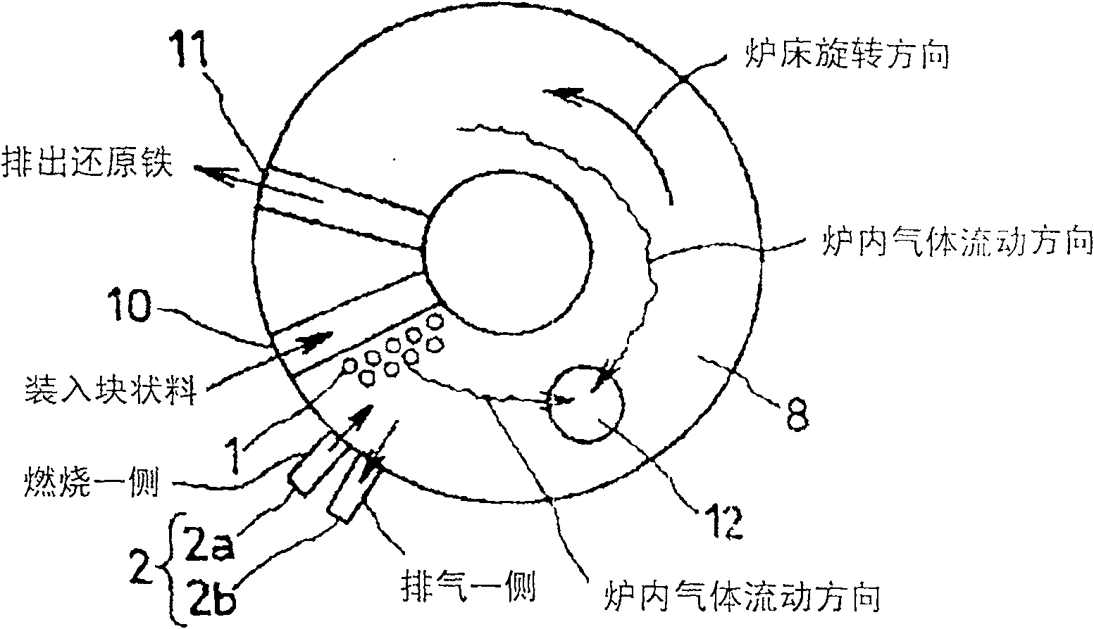 Method and apparatus for producing reduced metal