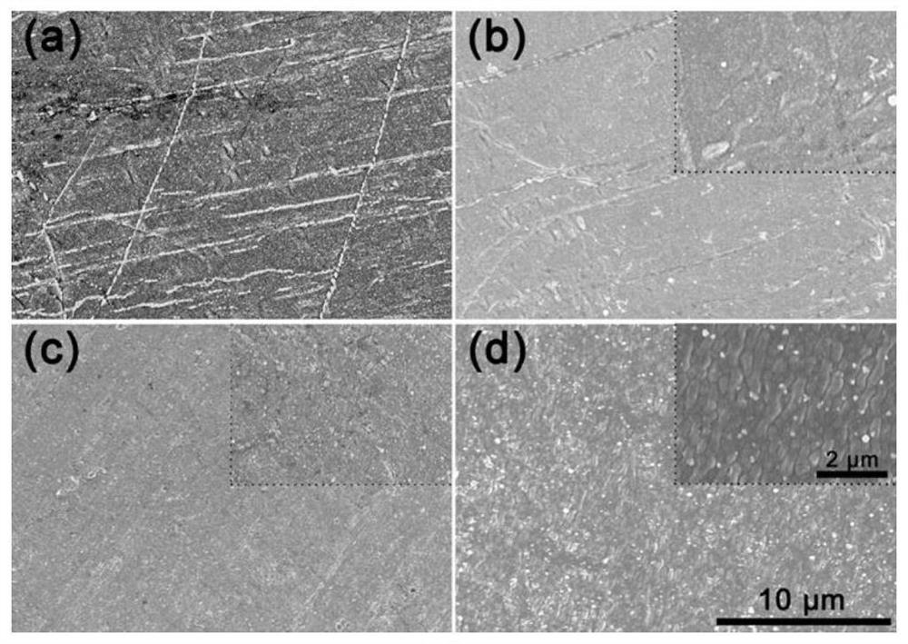 A kind of preparation method of lithium negative pole of solid-state battery