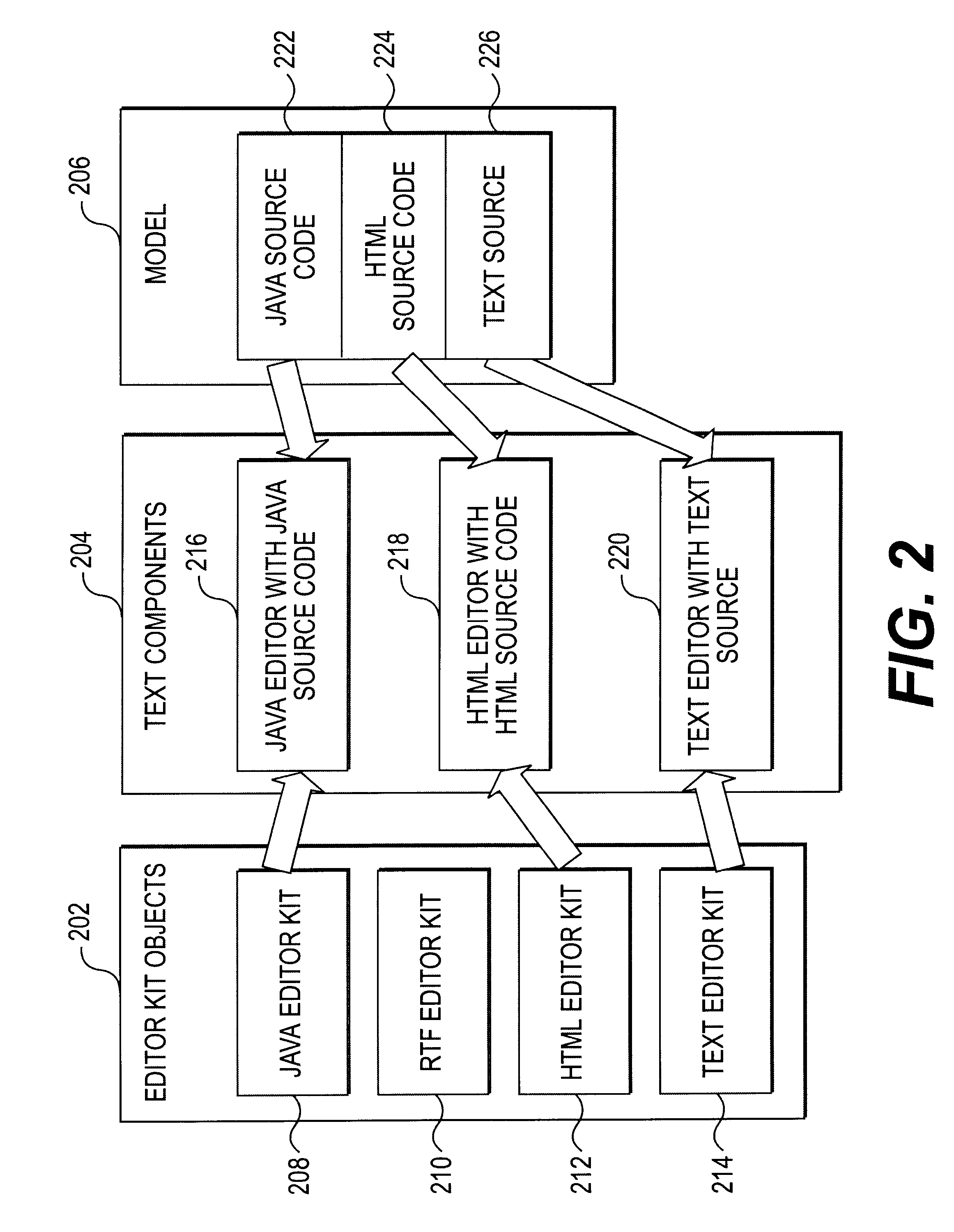 Method and apparatus for generating text components