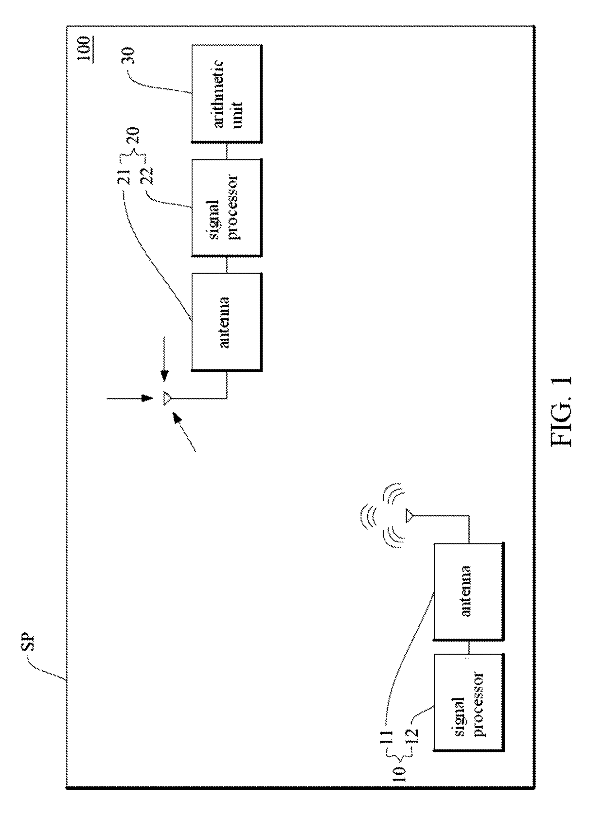 SINR-based intrusion detection system and method thereof