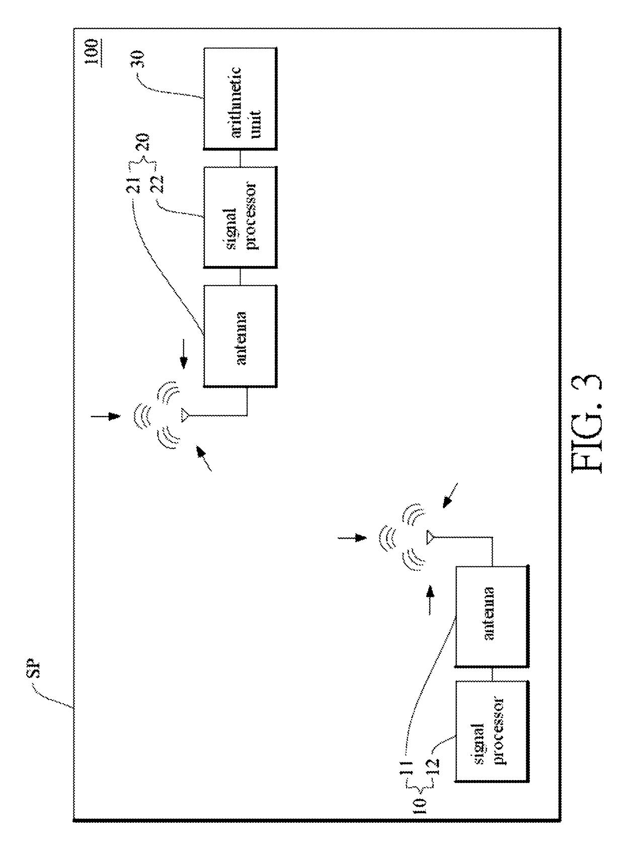 SINR-based intrusion detection system and method thereof