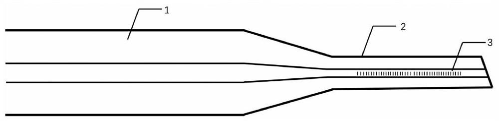 A tapered optical fiber flow velocity sensor based on fbg written by femtosecond laser