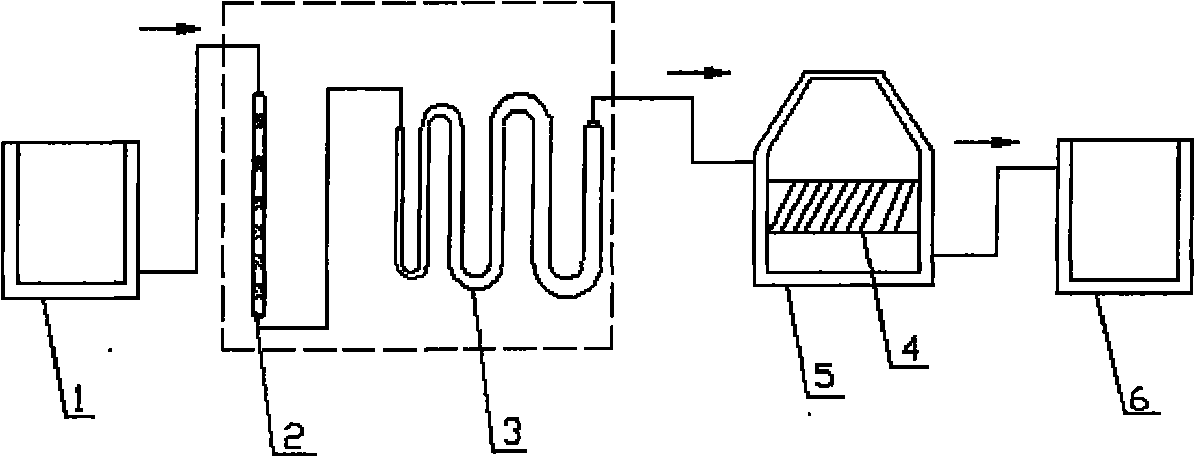 Water treatment device applicable to various water sources