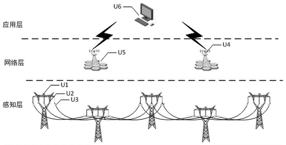 Power transmission line equipment online monitoring network system based on RFID and LoRa