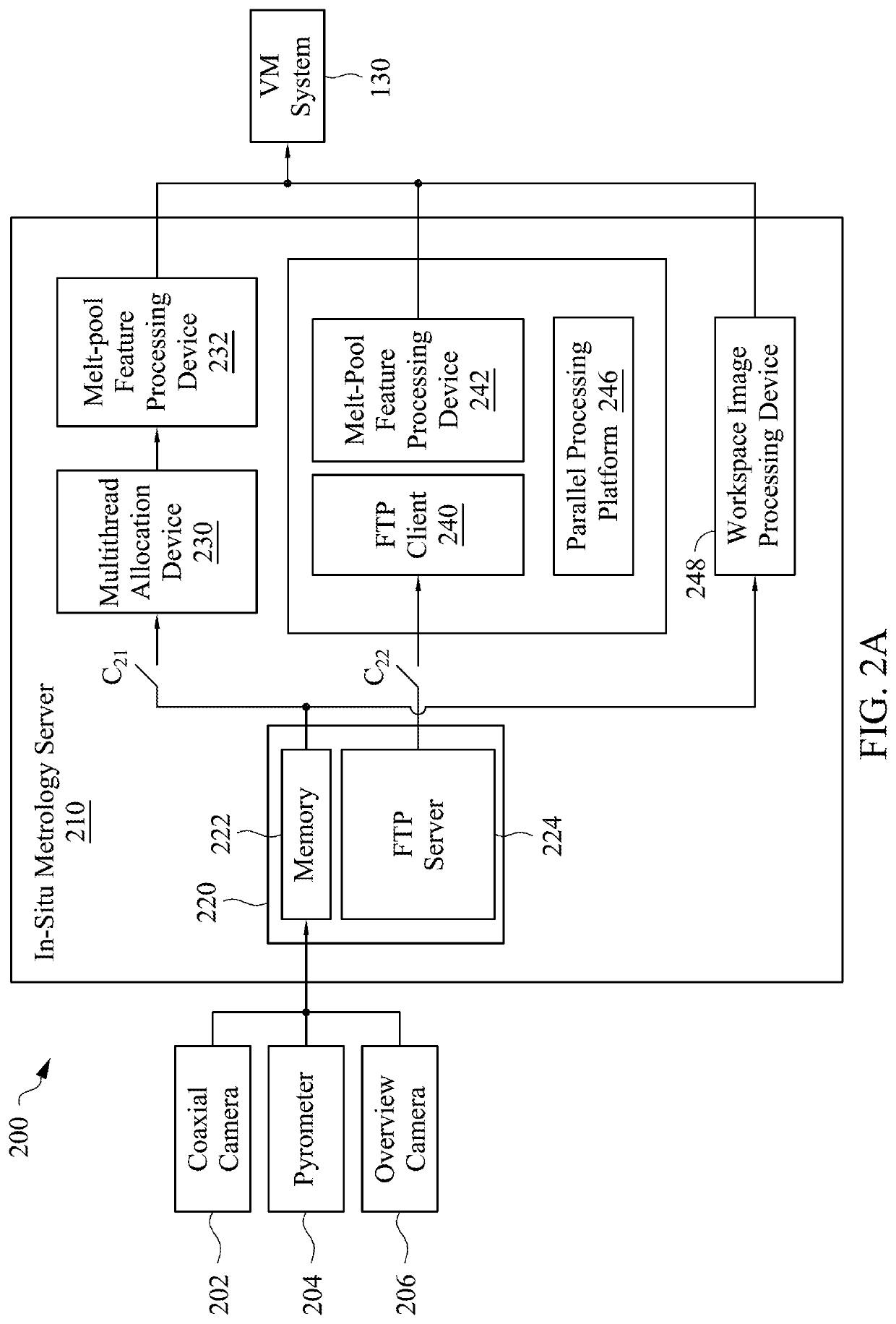 Additive manufacturing system and method and feature extraction method