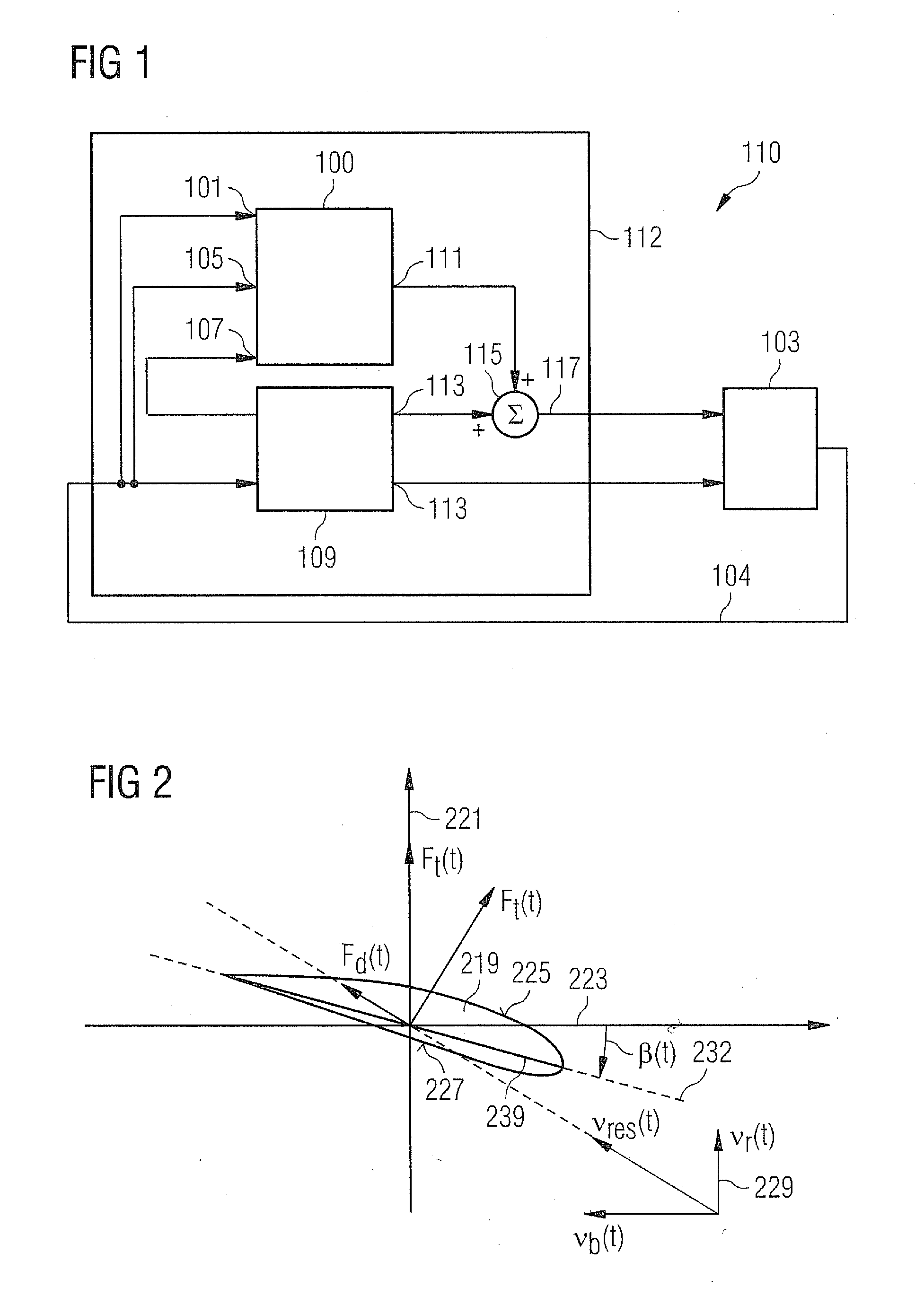 Methods and systems for determining a pitch angle offset signal and for controlling a rotor frequency of a rotor of a wind turbine for speed avoidance control