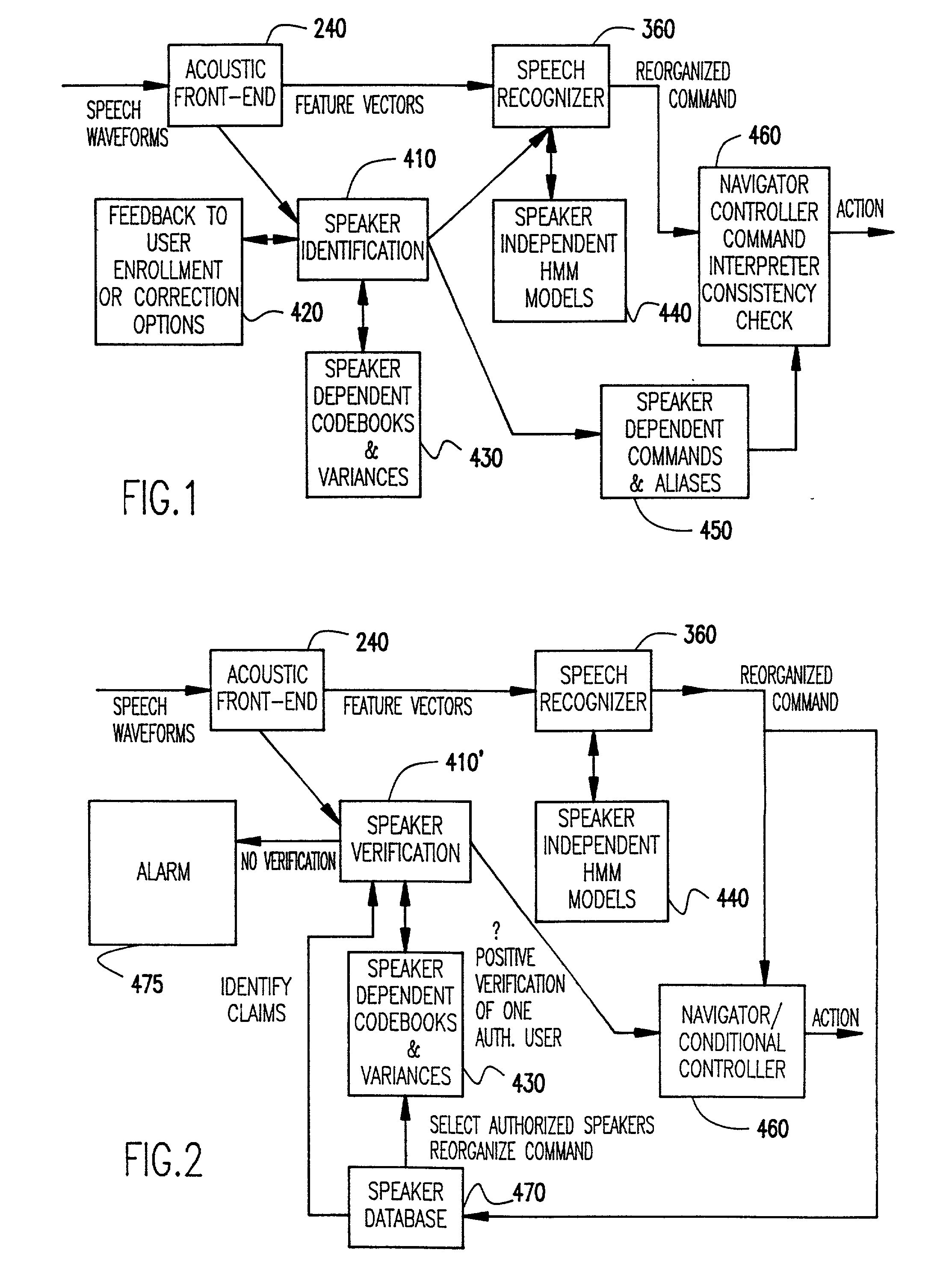 Text independent speaker recognition for transparent command ambiguity resolution and continuous access control