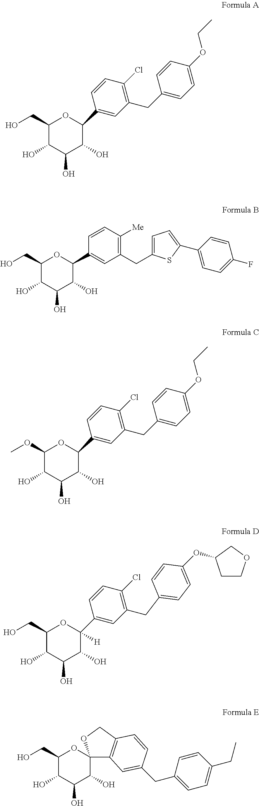 Novel SGLT inhibitors