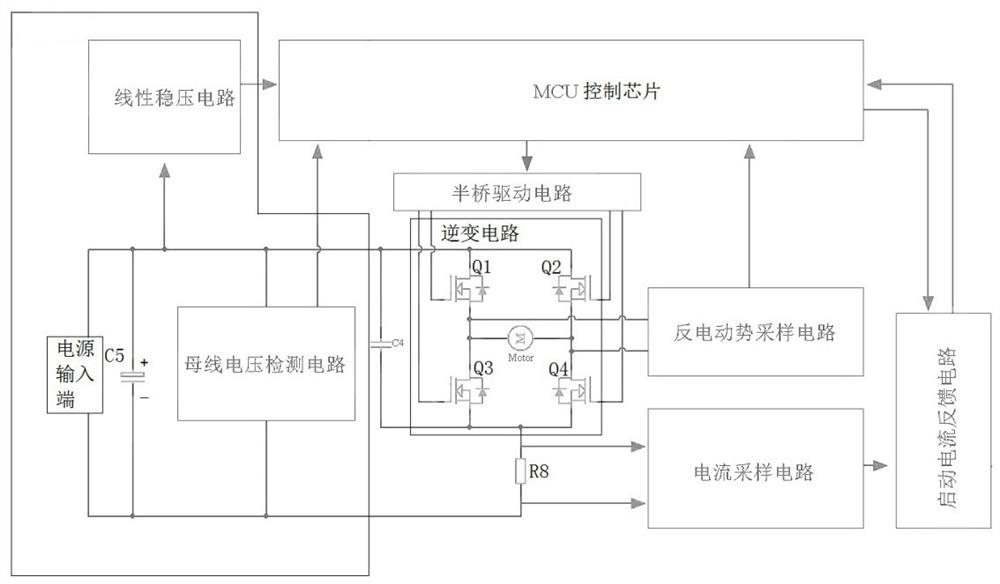 Control circuit and starting method of single-phase DC brushless motor without position sensor