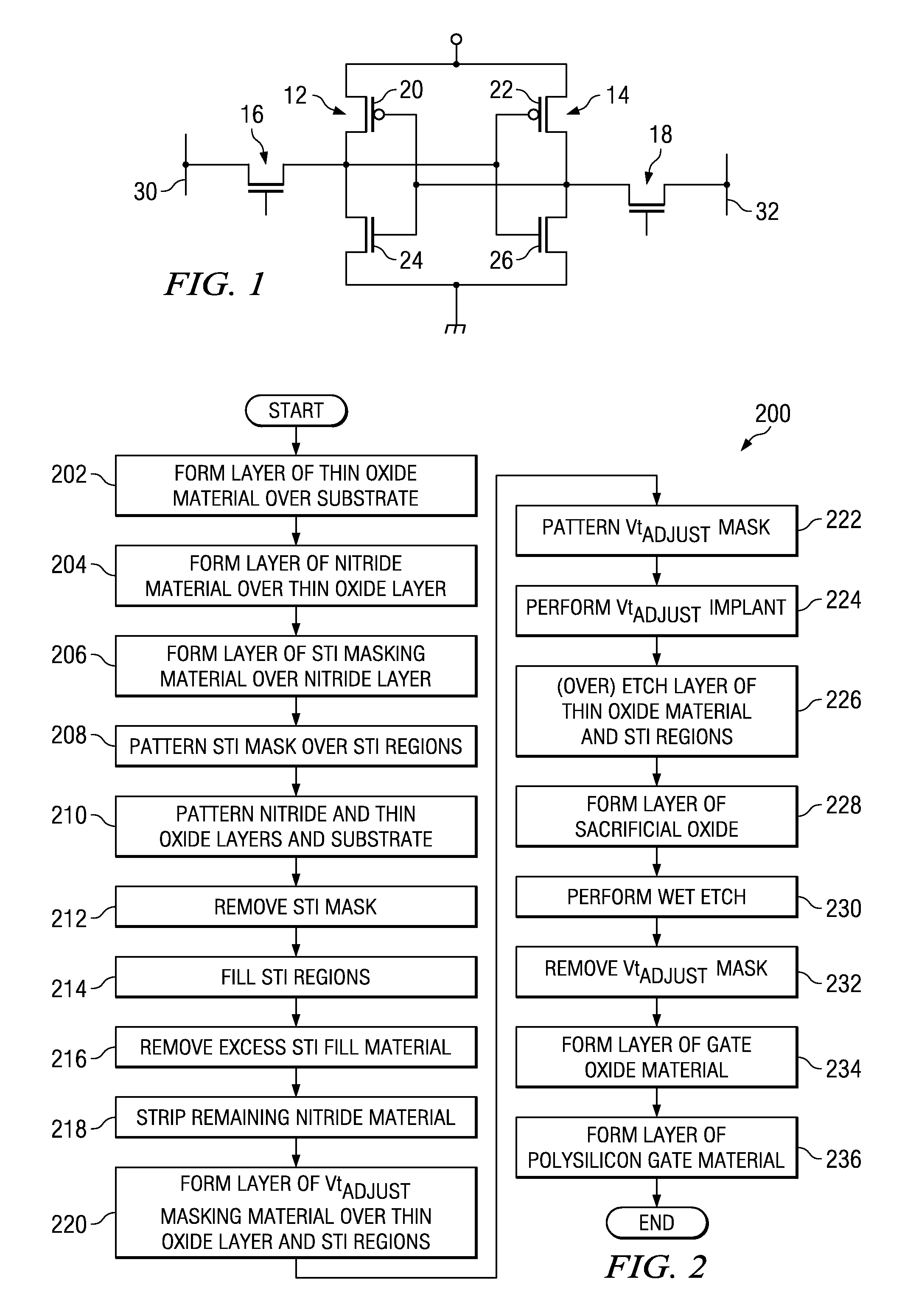Method to improve SRAM performance and stability