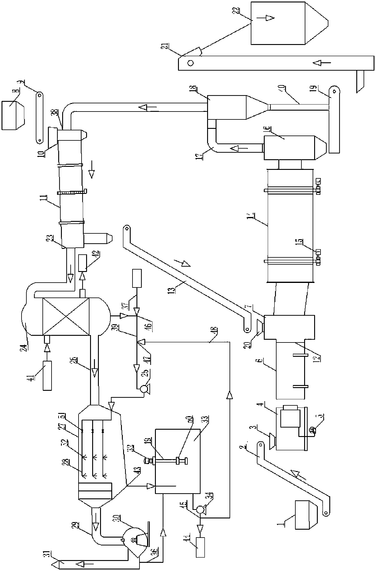 Energy-saving and environment-friendly coal gasification solid waste treatment device and treatment method