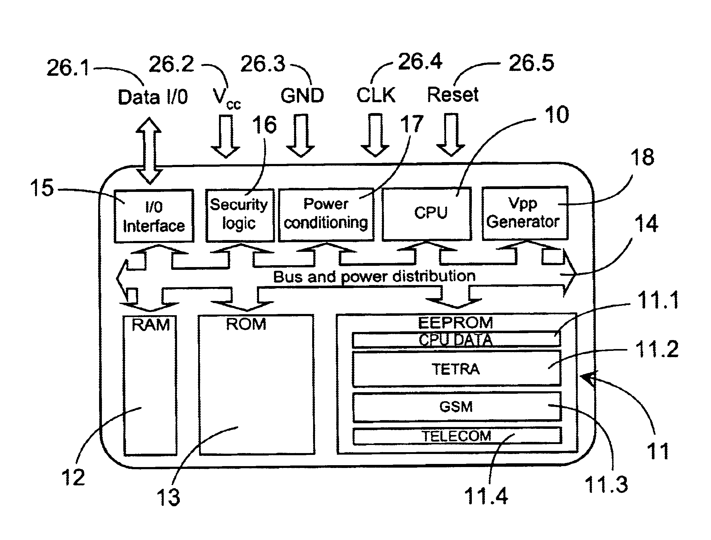 Method for presenting proprietary data on a SIM card