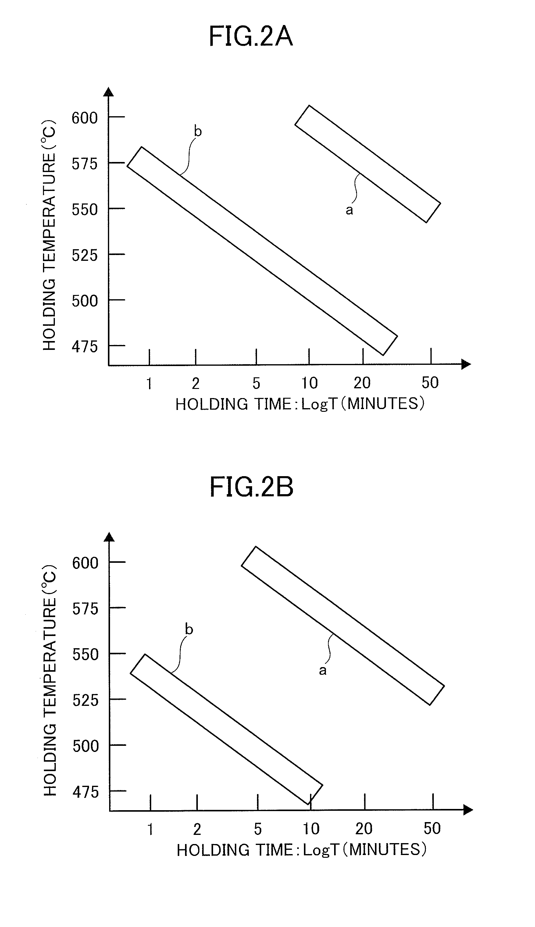 Substrate for selenium compound semiconductors, production method of substrate for selenium compound semiconductors, and thin-film solar cell