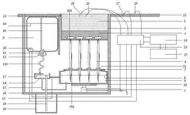 Self-recording instrument for evaporation capacity of sandy land