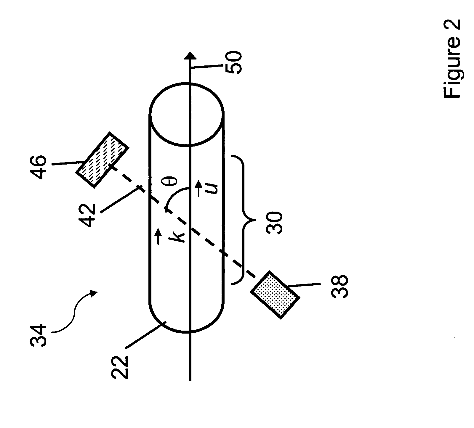 System for monitoring a drying process