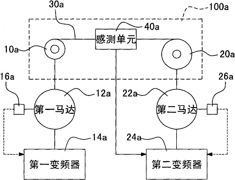 Tension control module arranged in transducer and provided with tension and speed close loop