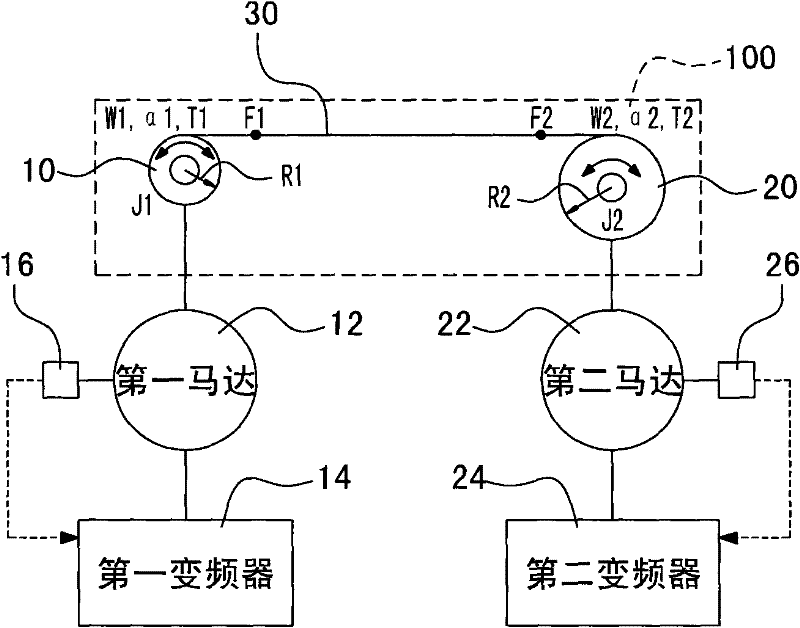 Tension control module arranged in transducer and provided with tension and speed close loop