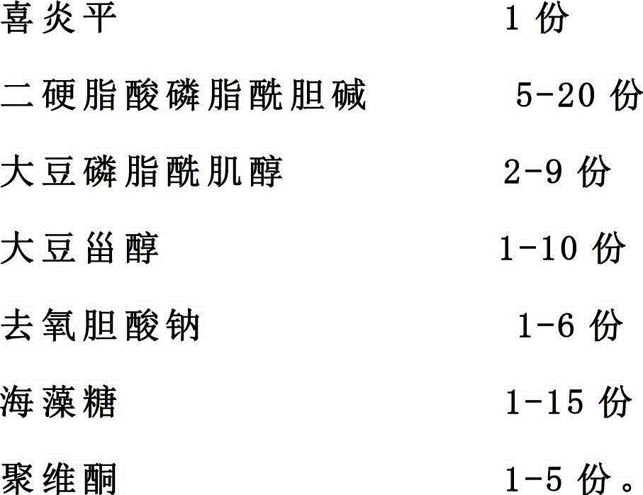 Xiyanping lipidosome injection