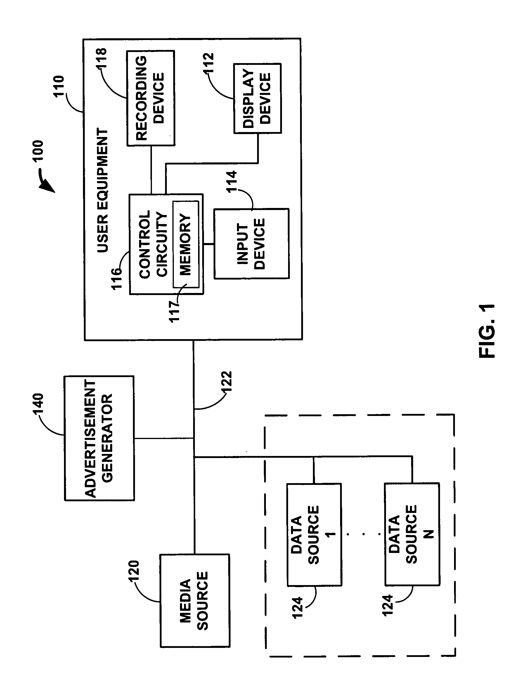 Systems and methods for viewing substitute media while fast forwarding past an advertisement