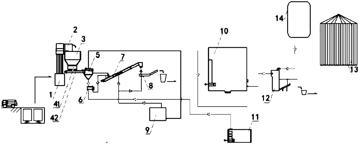 Kitchen waste disposal system and method