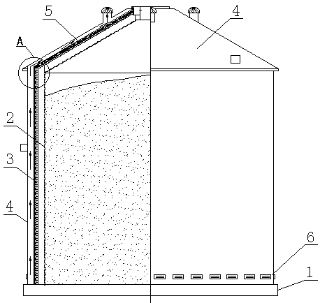 Constant temperature insulation steel silo