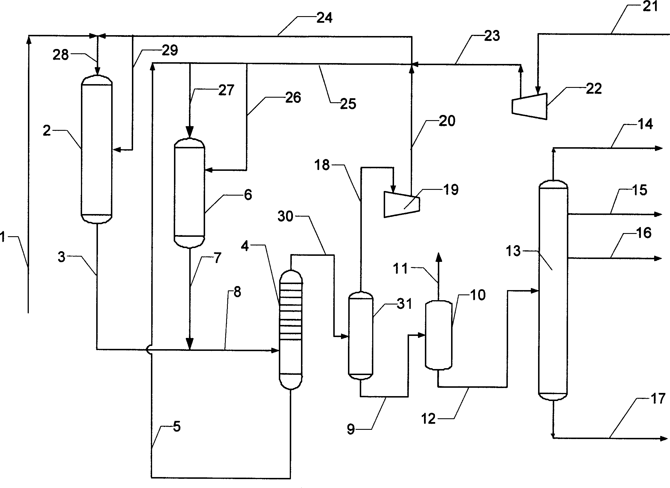 Medium pressure hydrogenation method for maximumly producing high quality diesel fuel