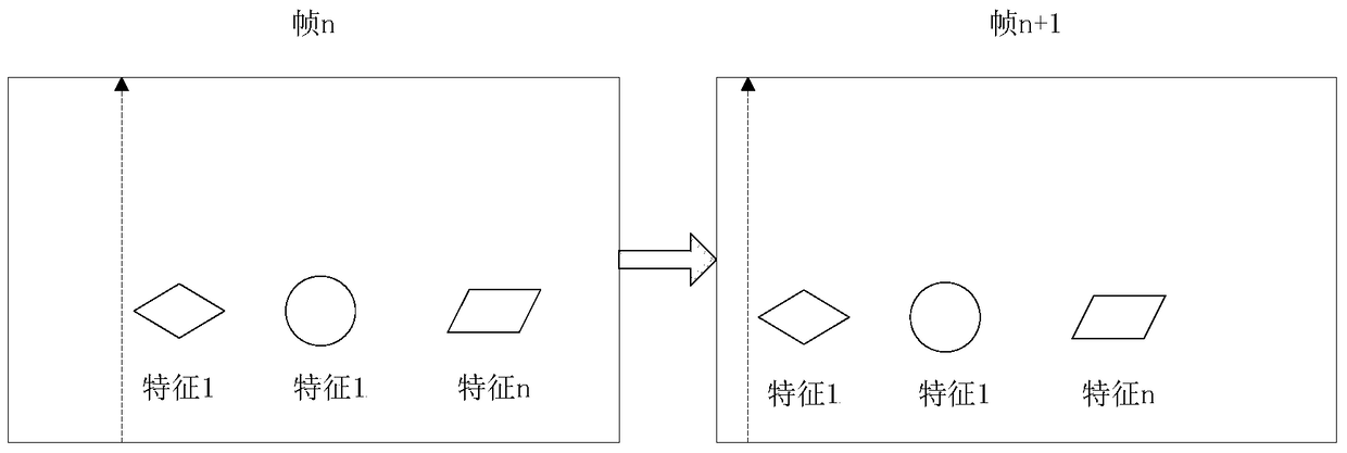 A Method for Measuring Vehicle Outline Dimensions Based on Image Dynamic Feature Tracking