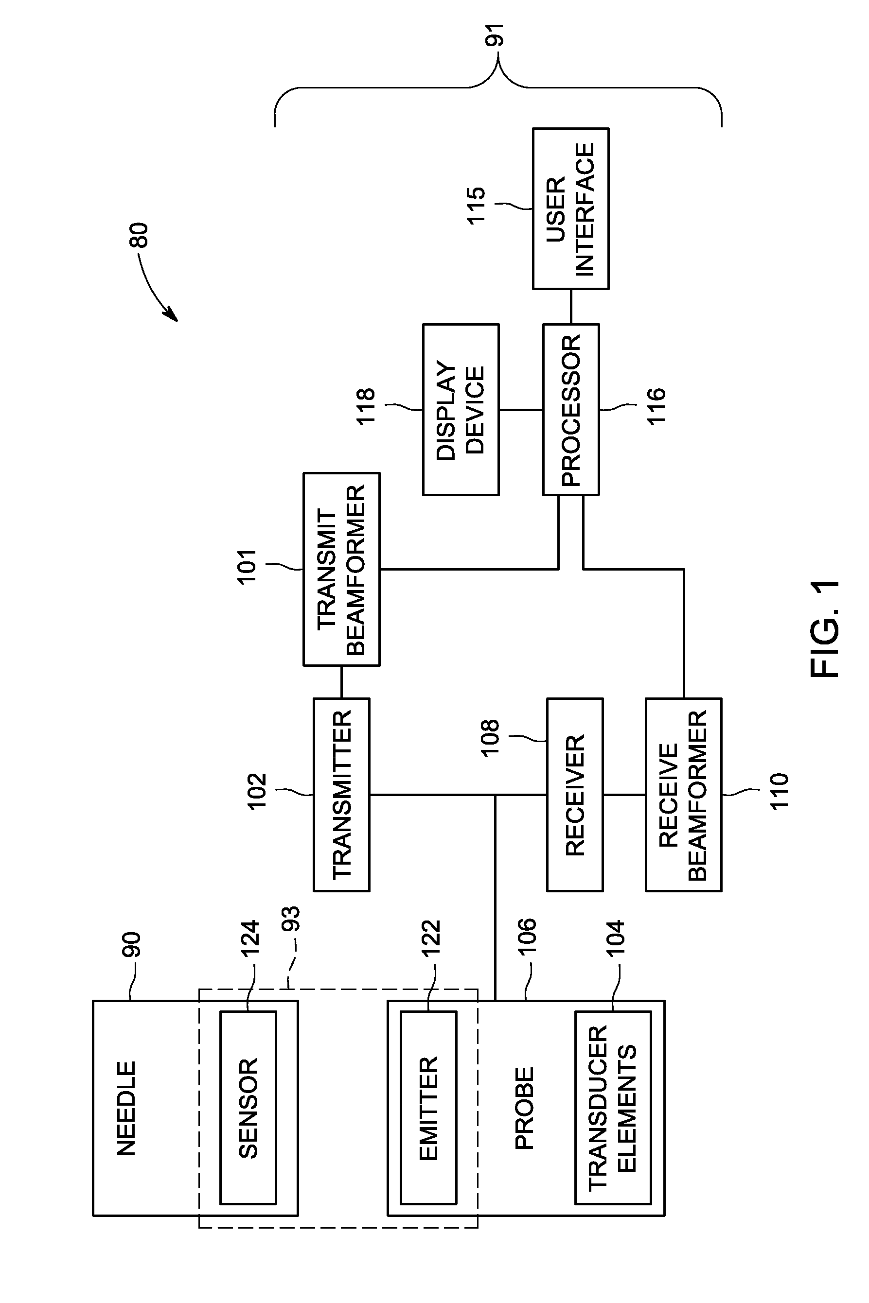 Method and apparatus for ultrasound needle guidance