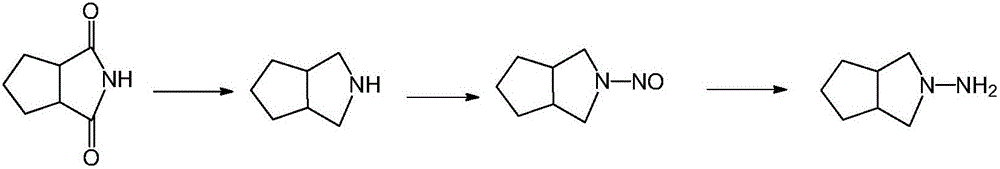 Preparation method of gliclazide side chain and preparation method of gliclazide