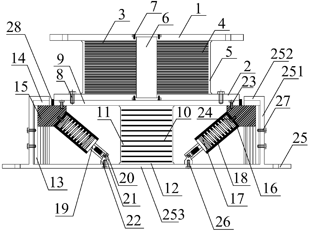 Three-dimensional vibration isolation device with sliding oblique springs