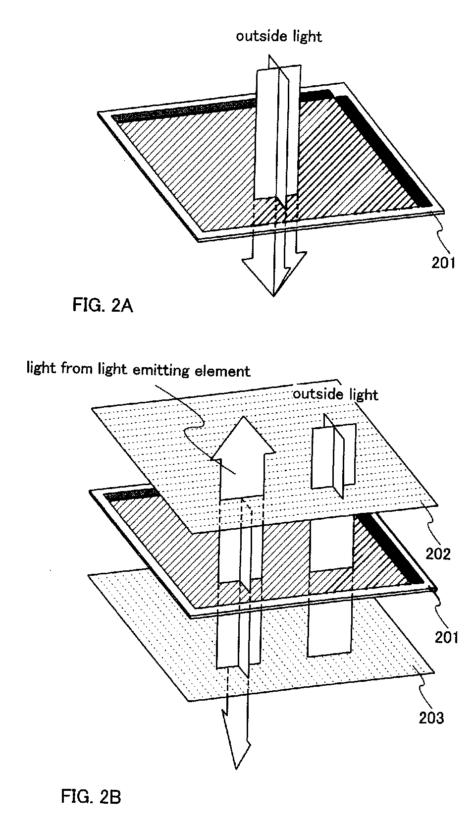 Electronic display including a light-emitting element and a color filter sandwiched between two polarizers