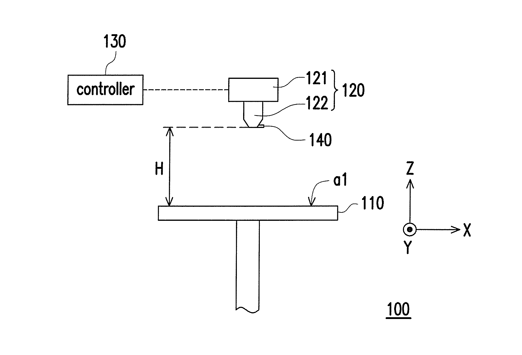 Three-dimensional printing appratus and method for calibrating printing inaccuracy thereof