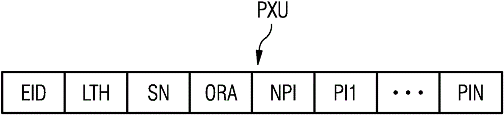 Allocation update message and method for updating allocation in mesh network