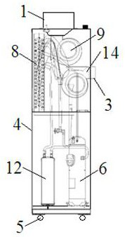 Movable air source post air conditioner