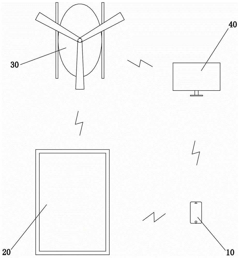 Unmanned aerial vehicle article sending and delivering method based on intelligent window