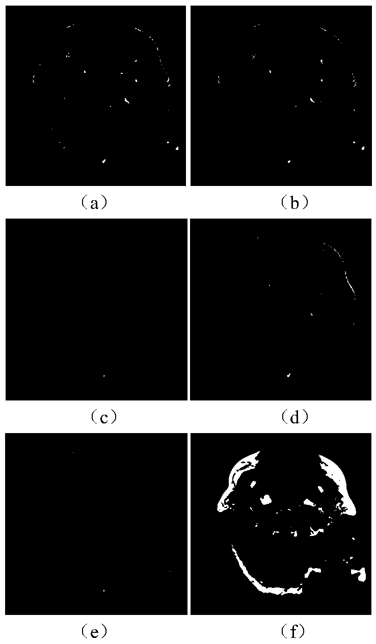 Multi-source image fusion method based on discriminant dictionary learning and morphological decomposition