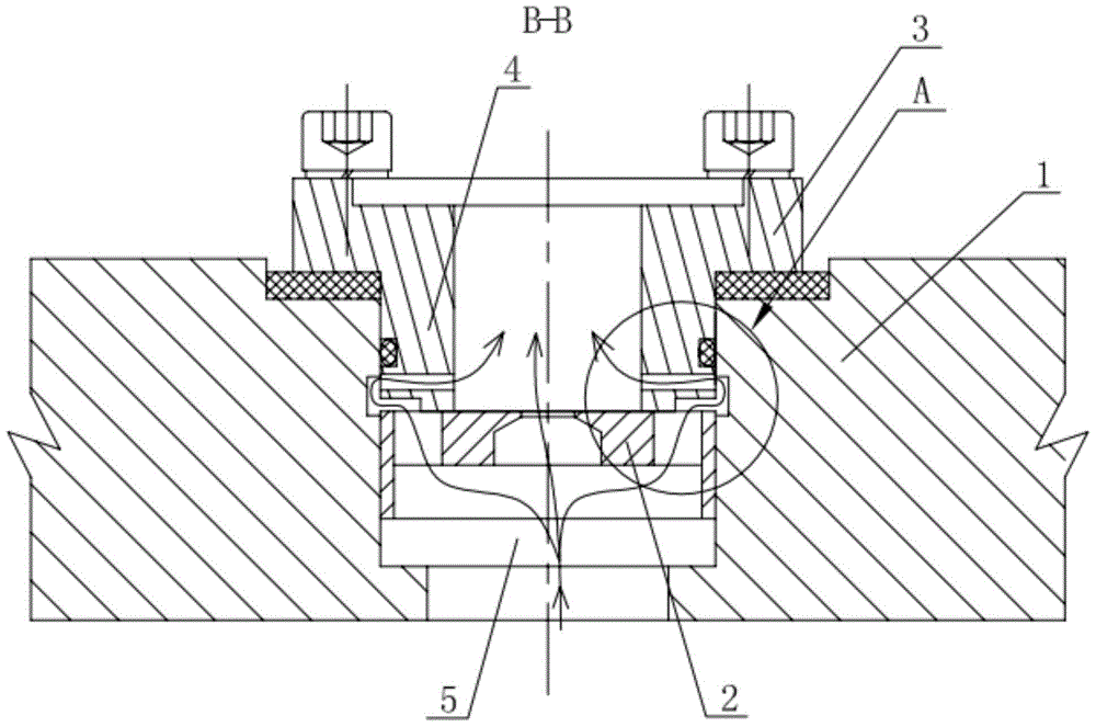 Adjustable one-way throttling device